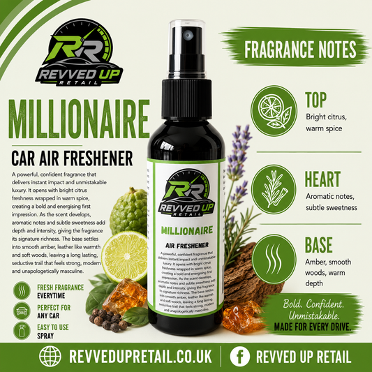 Revved Up Retail Millionaire Car Air Freshener bottle shown on a light green infographic background with fragrance notes, ingredients, and branding.