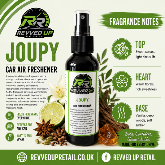 A bottle of Revved Up JoupY car air freshener centered on a green and white promotional graphic with fragrance notes, ingredient imagery, and branding.