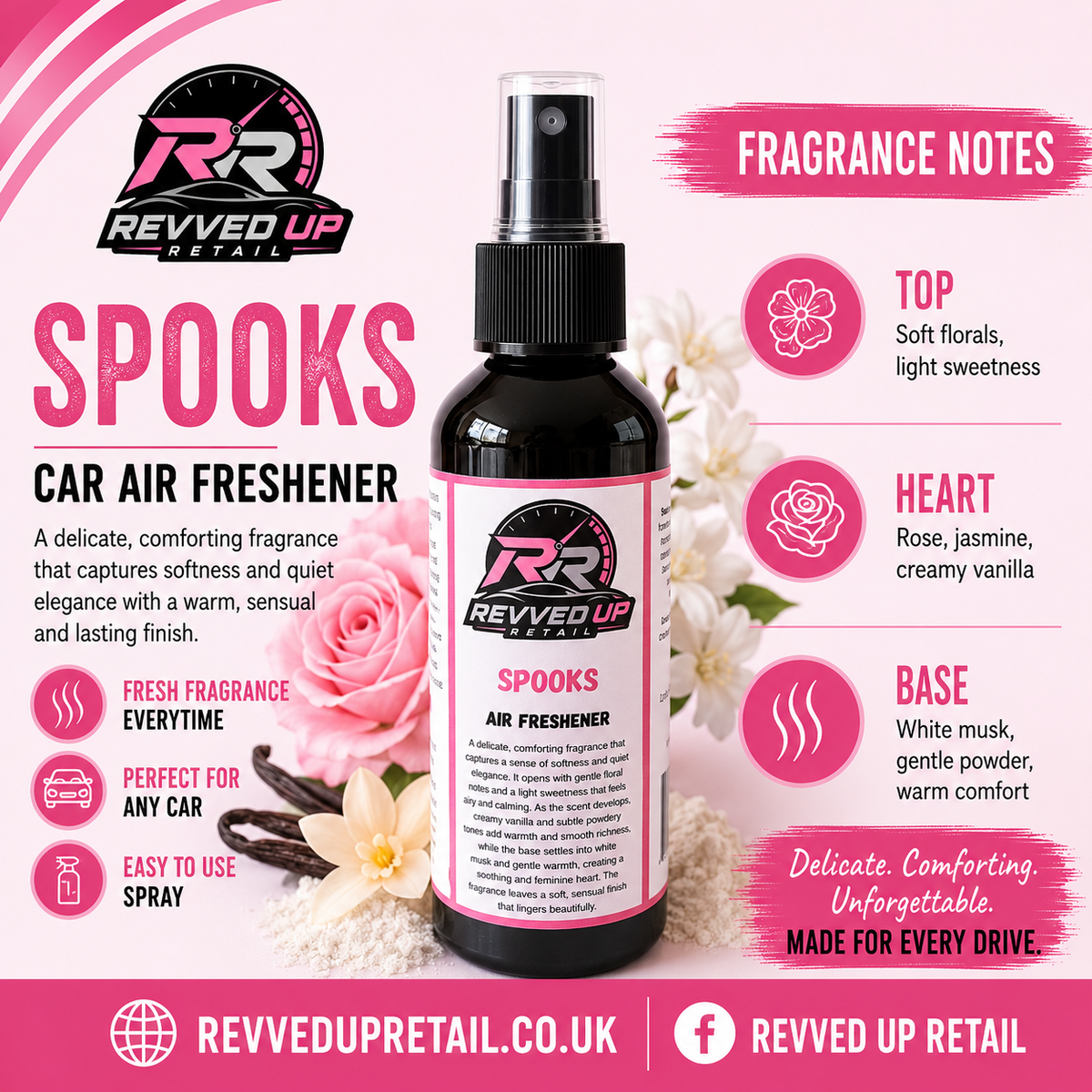 Revved Up Spooks Car Air Freshener bottle in the center of a pink and white promotional graphic. The bottle is black with a black spray top and a pink-and-white label.